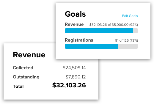 financial-performance-image