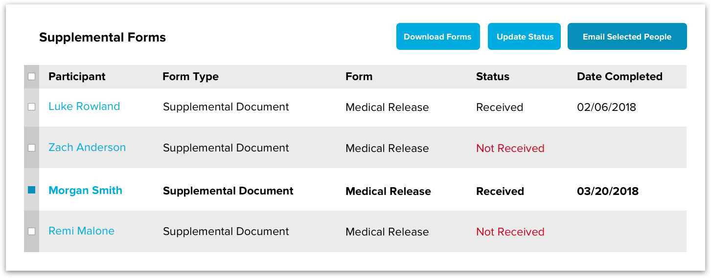 forms-image